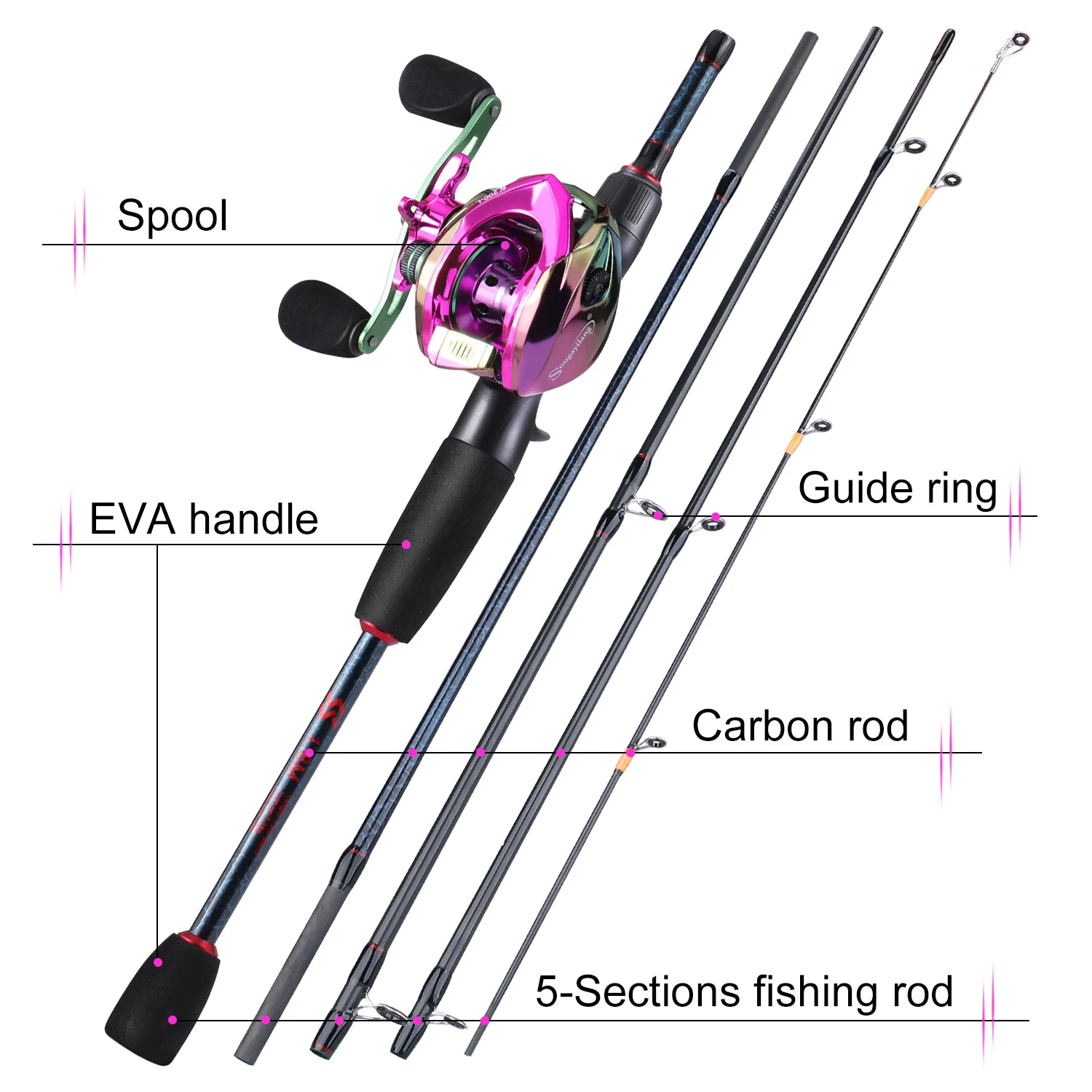 Sougayilang 낚싯대 및 릴 5 섹션 탄소 막대 - Fishing Line Spooler 리뷰 및 가격